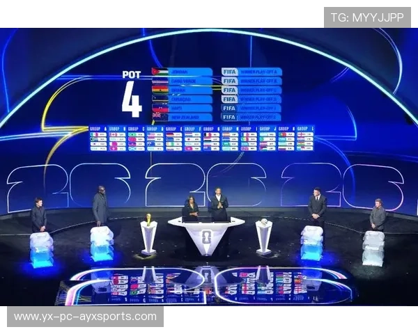 2026世界杯并非无死亡之组，每组都埋着冷门炸点