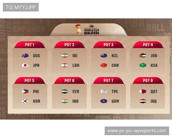 2026世界杯抽签产生最戏剧性的组合，球迷都看呆了