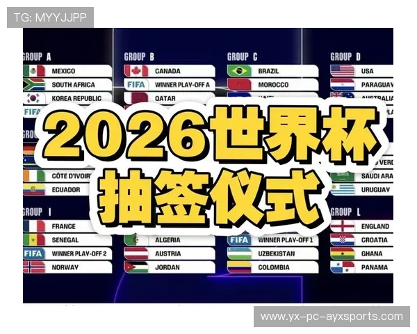 2026世界杯抽签后各国士气差距惊人 2026世界杯抽签后各国士气差距惊人