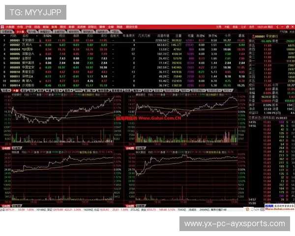 AI实时指挥系统上线:替代主教练只是时间问题 AI实时指挥系统上线:替代主教练只是时间问题