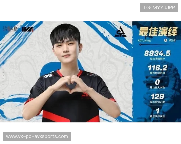 G队中场掌控比赛节奏，专家称赞，gr战队比赛